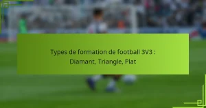 Types de formation de football 3V3 : Diamant, Triangle, Plat